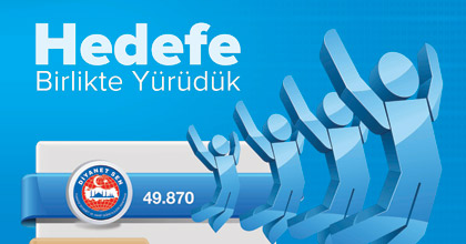Her İki Din Görevlisi&#8217;nden biri DİYANET-SEN&#8217;li 